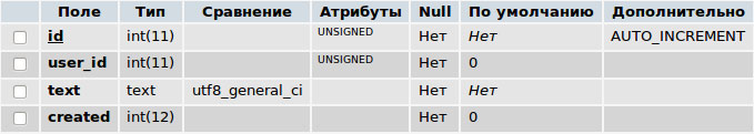 Table structure